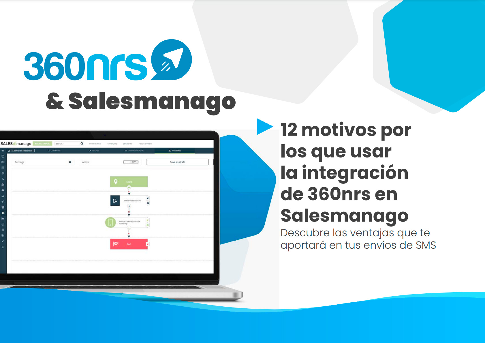 360nrs integration with Salesmanago