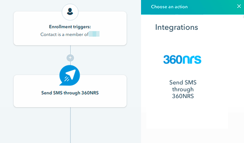 Bulk SMS from SalesForce